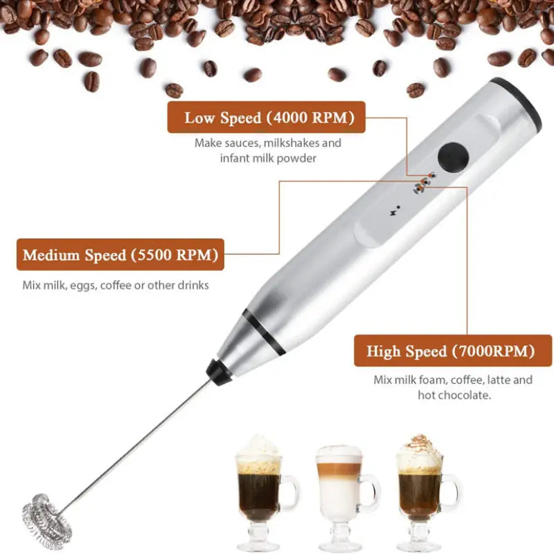 Coffee Beater USB Rechargeable Handheld Coffee Blender Milk Shaker